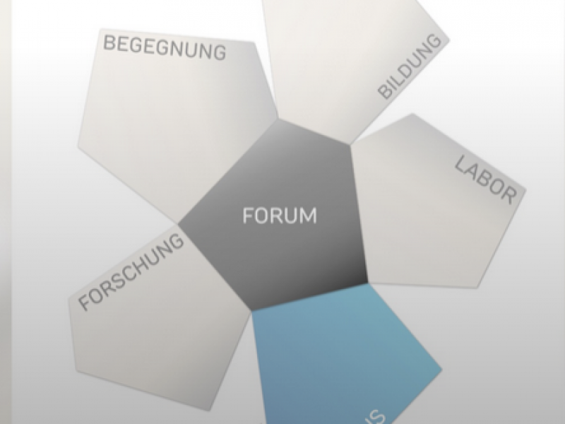 Im Fokus der Wissenschaft – Symbolbild